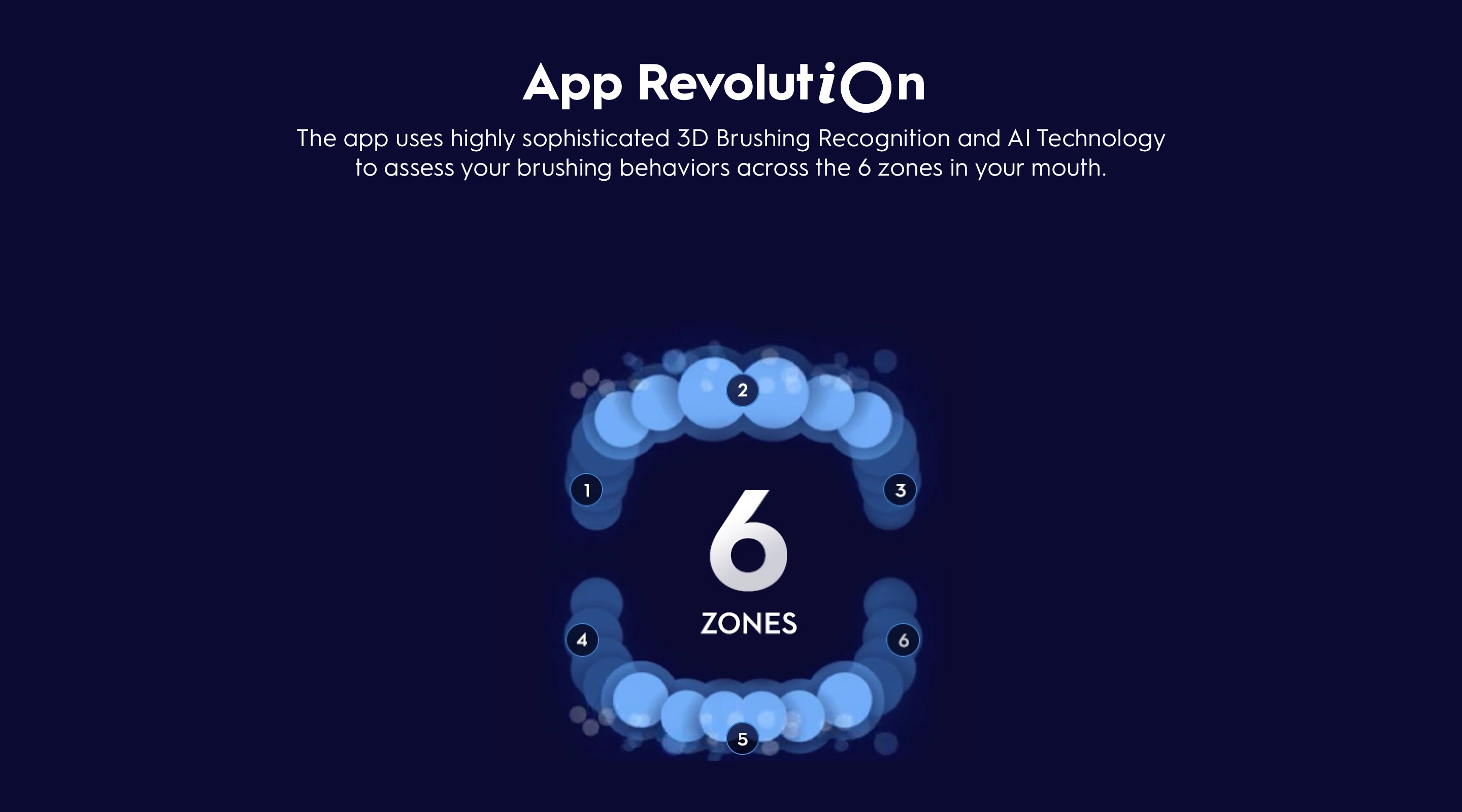 iO7 app-revolution desktop